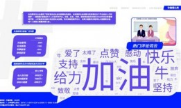 短视频培训课程热点爆料,揭秘热门趋势与实战技巧